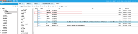 新增价格类型-会员卡系统