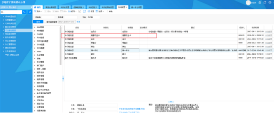 新增价格类型-业务系统