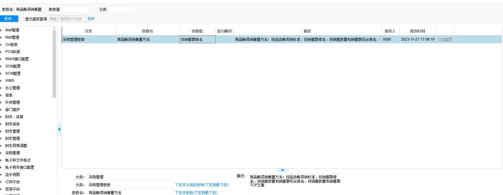 畅滞销衡量